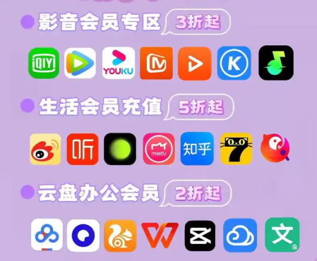 卡盟影视会员代理平台揭秘：如何找到全网最低价的权益会员货源？